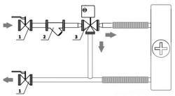 Узлы для фанкойлов
