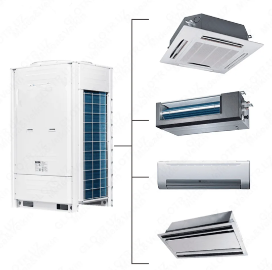VRF системы
